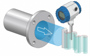 Funcionamiento Vortex Vir 3